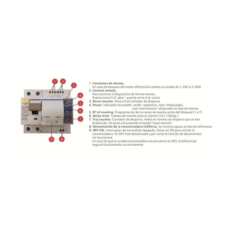 Interruptor diferencial auto rearmable Super inmunizado SI Tipo A, 6 Ka 4P  40A 30ma (Tiempo de