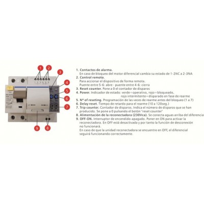 Interruptor Diferencial Rearmable Bipolar 30 mA 63A