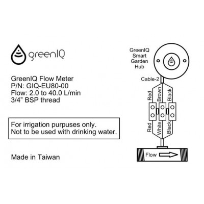 Medidor de caudal GreenIQ para tuberías de 3/4"