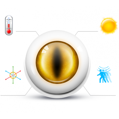 Detector de movimiento multisensor de Fibaro