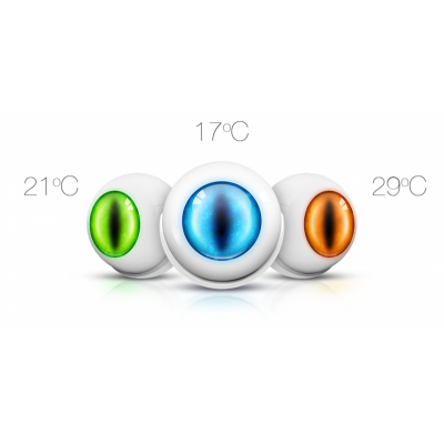 Detector de movimiento multisensor de Fibaro