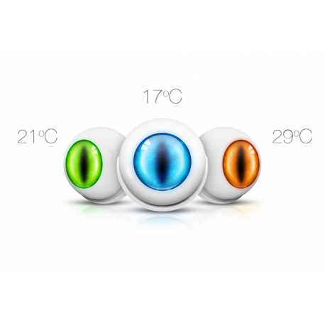 Detector de movimiento multisensor de Fibaro