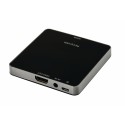 HDMI wireless HDTV quality (with 3D) 1080p
