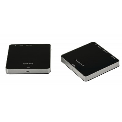 HDMI inalambrico calidad HDTV (con 3D) 1080p