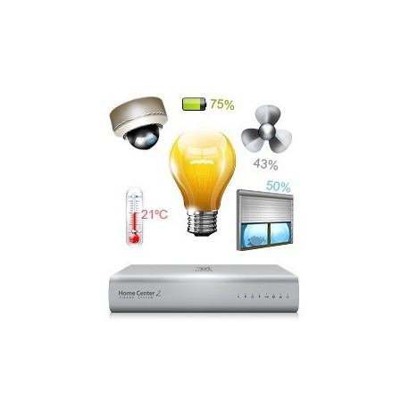Pré-configuração antes de enviar domótica e sistemas