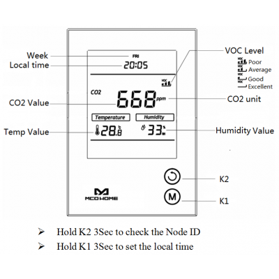 MCOHome Sensor de Humedad, Temeratura y CO2 con pantalla Z-Wave+
