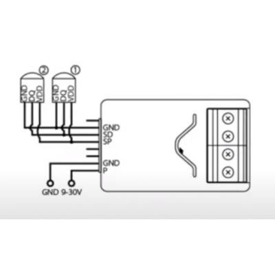 FIBARO - SMART IMPLANT sensor universal Z-Wave+