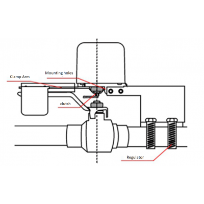 POPP Flow Stop 2 - Anti fugas Z-Wave para corte en válvulas de agua / gas