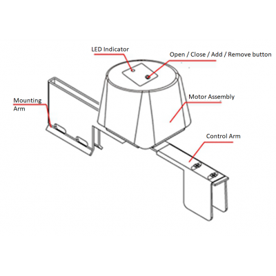 POPP Flow Stop 2 - Anti fugas Z-Wave para corte en válvulas de agua / gas