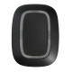 Ajax Button - Botón de pánico