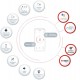 Danfoss Ally Cabeça termostática para radiador Zigbee 3.0