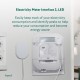 frient Electricity Meter Interface 2 LED - Medidor de consumo eléctrico por pulsos