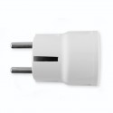 frient Smart Plug Mini 2 - plugue inteligente formato Zigbee Schuko