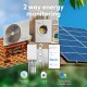 Aeotec Home Energy Meter 8 - tres pinzas 60A