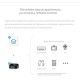 HEIMAN - Controlador Infrarrojos IR Zigbee 3.0