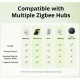 Sonoff SWV-BSP (3/4") Válvula inteligente ZigBee con medición