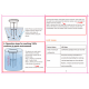 Heiman Smart Soil Sensor - Sensor de temperatura y humedad del suelo Zigbee