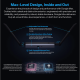SONOFF Dongle Max Zigbee/Thread PoE Dongle | Dongle-M
