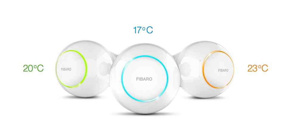 Colors for intelligent thermostatic head Z-Wave