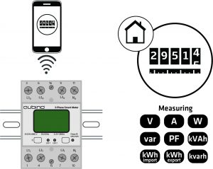 Qubino Smart Meter medidor de consumo eléctrico trifásico carril DIN