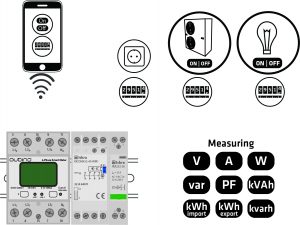 Qubino Smart Meter 3 fases - medidor de consumo eléctrico Z-Wave Plus  trifásico para carril DIN